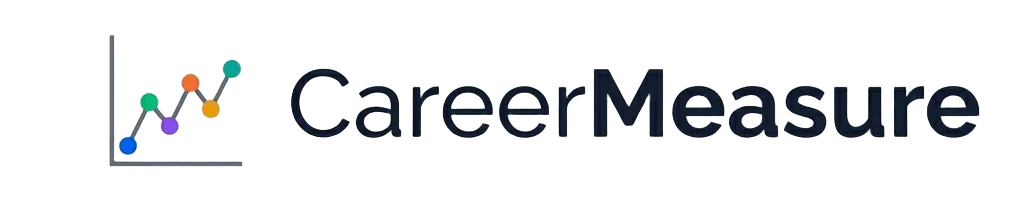 CareerMeasure