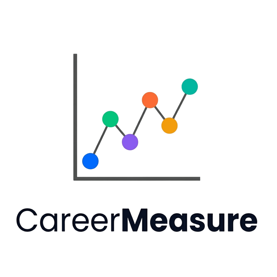 CareerMeasure
