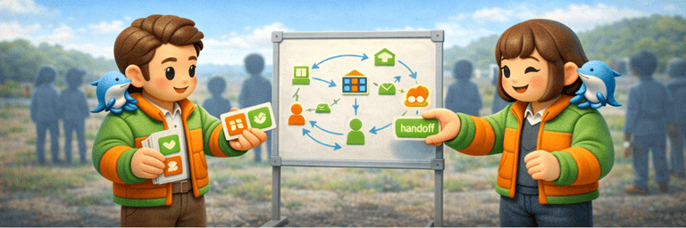 Liaison blueprint growth banner